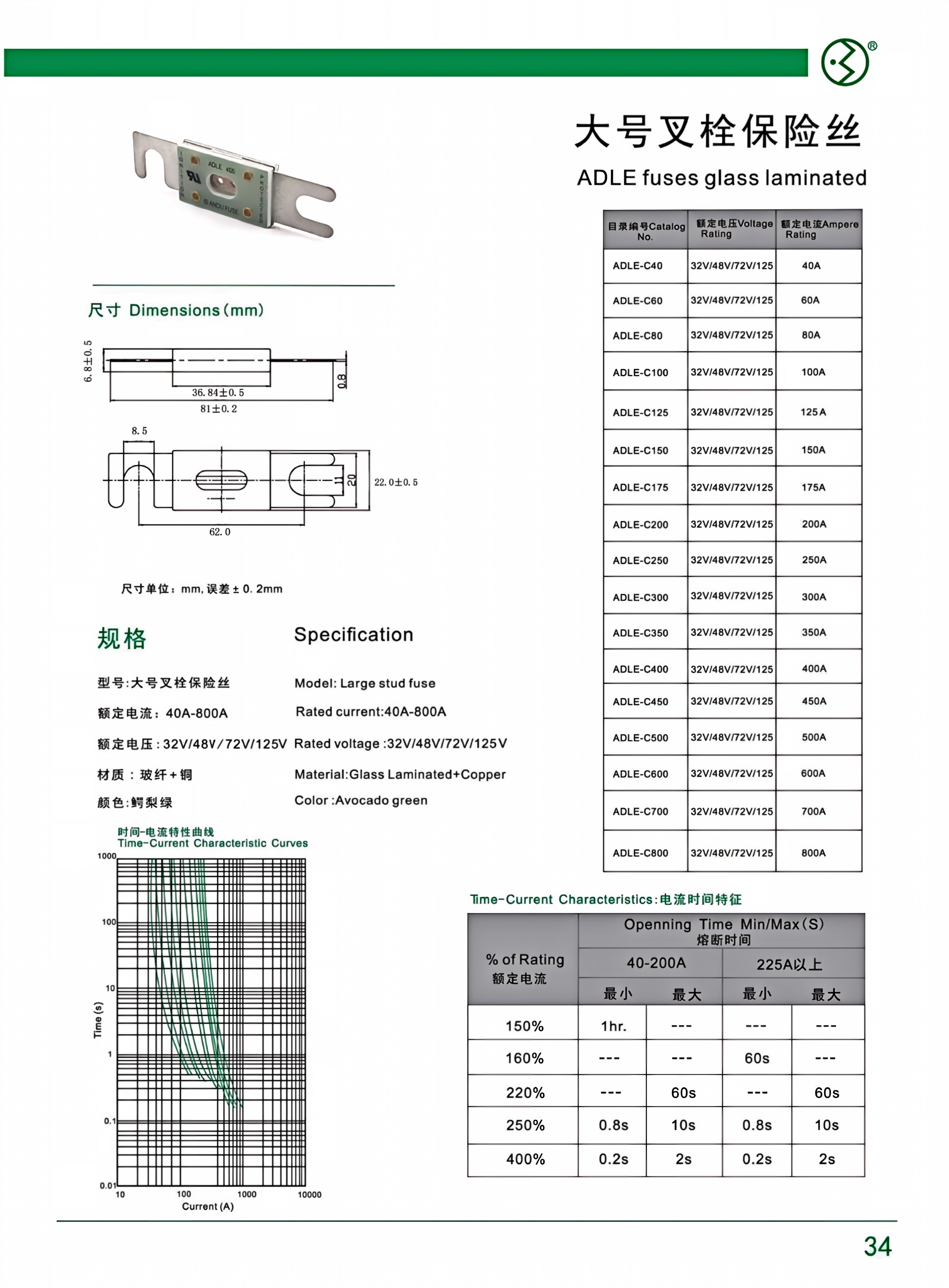 P34 大号叉栓保险丝 玻纤_01.png