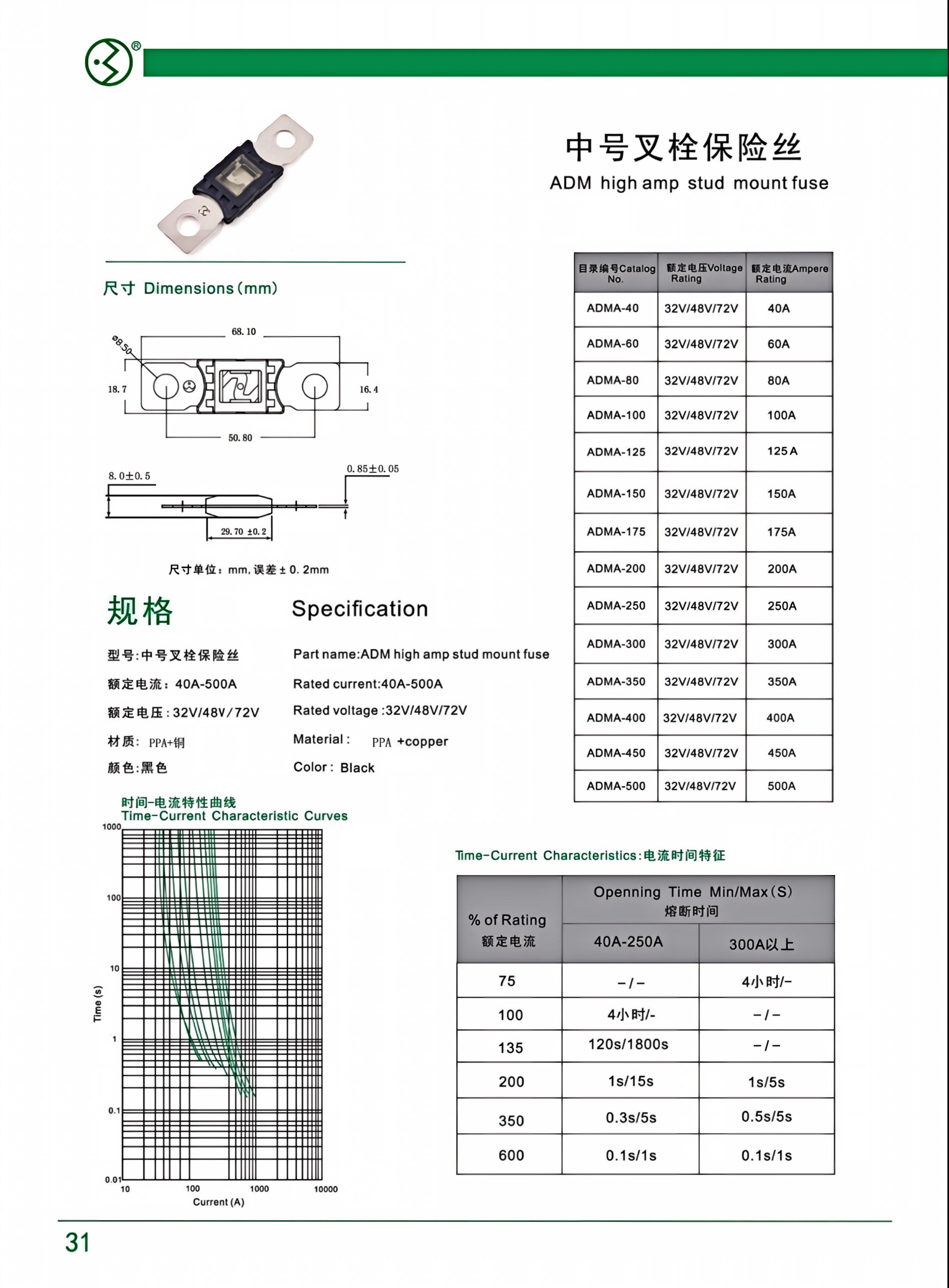 P31 中号叉栓保险丝 尼龙_01.png